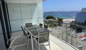 Événementiel Appartement Cannes