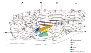 Programme neuf Ensemble immobilier Ordino