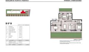 Programme neuf Ensemble immobilier Santa Eularia des Riu