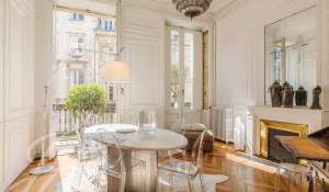 Vente Appartement Bordeaux