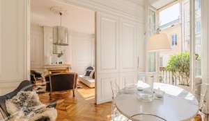 Vente Appartement Bordeaux