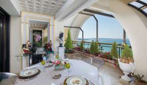 Vente Appartement Cannes