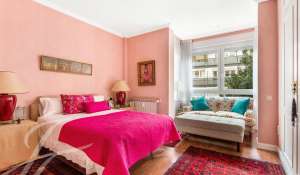 Vente Appartement Madrid