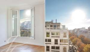 Vente Appartement Paris 8ème